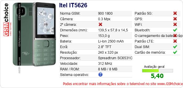 Itel IT5626 Especificações técnicas do telemóvel Itel IT5626 Especificações técnicas do telemóvel