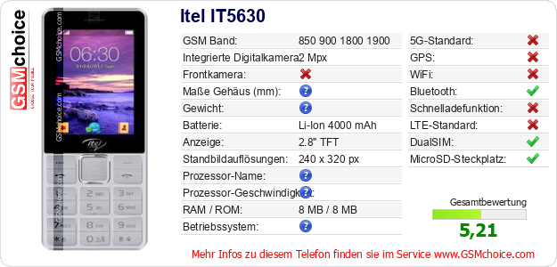 Itel IT5630 technische Daten Itel IT5630 technische Daten