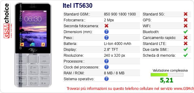 Itel IT5630 Dati tecnici di telefono cellulare Itel IT5630 Dati tecnici di telefono cellulare