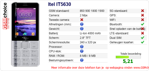 Itel IT5630 Technische gegevens Itel IT5630 Technische gegevens