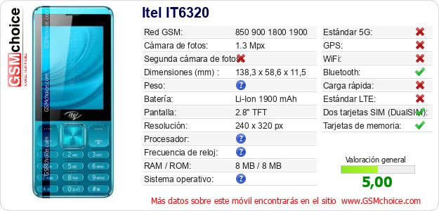 Itel IT6320 Datos técnicos del móvil Itel IT6320 Datos técnicos del móvil