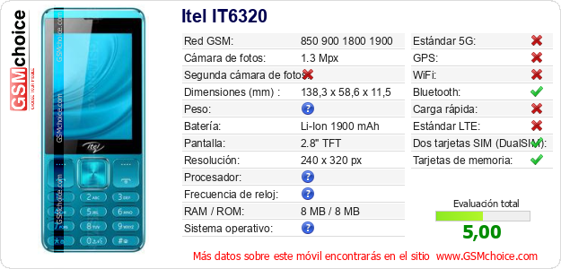 Itel IT6320 Datos técnicos del móvil 