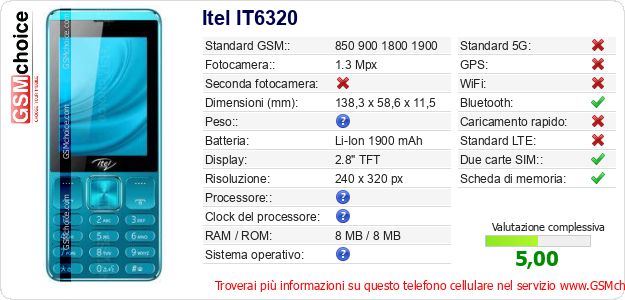 Itel IT6320 Dati tecnici di telefono cellulare Itel IT6320 Dati tecnici di telefono cellulare