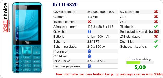 Itel IT6320 Technische gegevens Itel IT6320 Technische gegevens