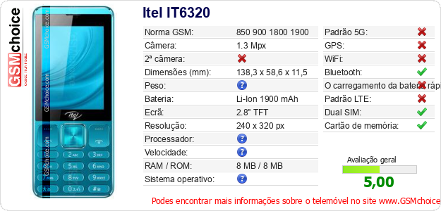 Itel IT6320 Especificações técnicas do telemóvel Itel IT6320 Especificações técnicas do telemóvel