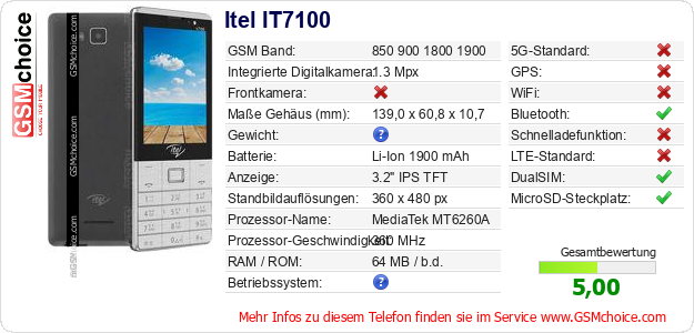 Itel IT7100 technische Daten Itel IT7100 technische Daten