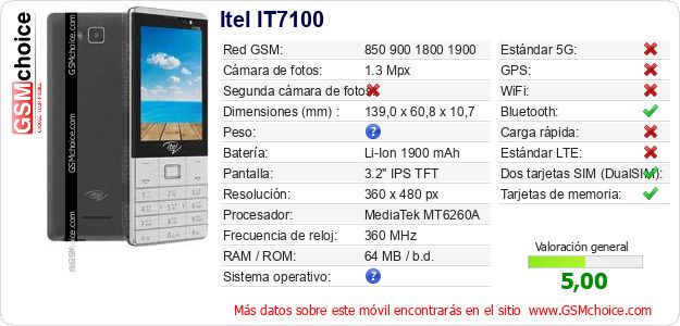 Itel IT7100 Datos técnicos del móvil Itel IT7100 Datos técnicos del móvil