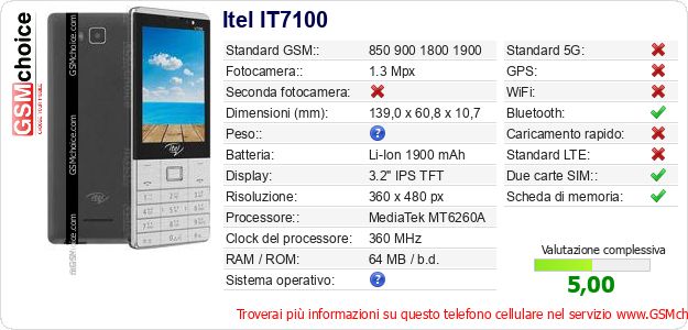 Itel IT7100 Dati tecnici di telefono cellulare Itel IT7100 Dati tecnici di telefono cellulare