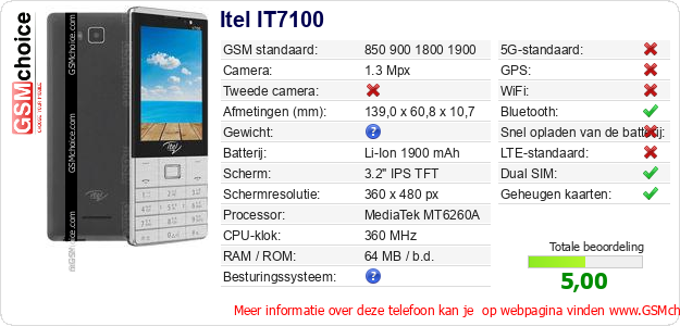 Itel IT7100 Technische gegevens 