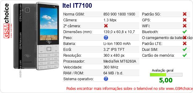 Itel IT7100 Especificações técnicas do telemóvel 