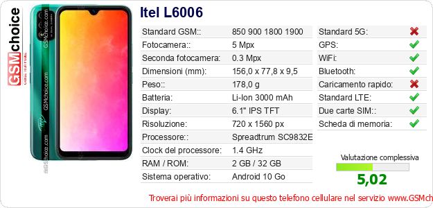 Itel L6006 Dati tecnici di telefono cellulare Itel L6006 Dati tecnici di telefono cellulare