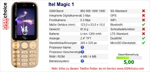 Itel Magic 1 technische Daten Itel Magic 1 technische Daten