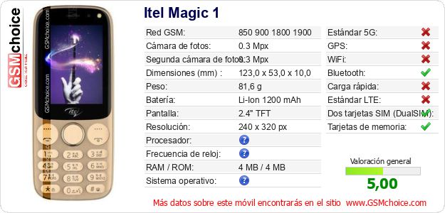 Itel Magic 1 Datos técnicos del móvil Itel Magic 1 Datos técnicos del móvil