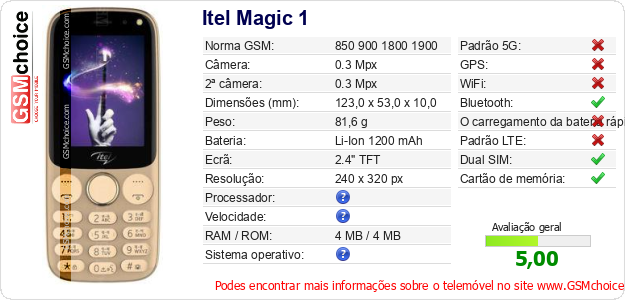 Itel Magic 1 Especificações técnicas do telemóvel 
