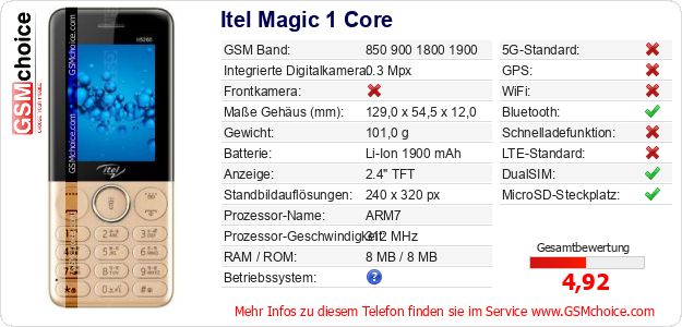 Itel Magic 1 Core technische Daten Itel Magic 1 Core technische Daten