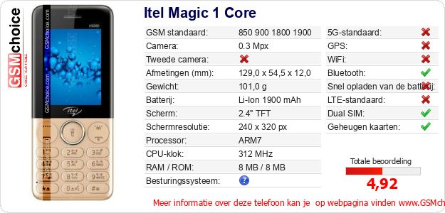 Itel Magic 1 Core Technische gegevens Itel Magic 1 Core Technische gegevens