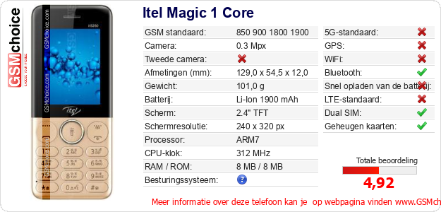 Itel Magic 1 Core Technische gegevens 