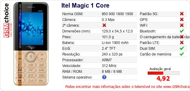 Itel Magic 1 Core Especificações técnicas do telemóvel Itel Magic 1 Core Especificações técnicas do telemóvel