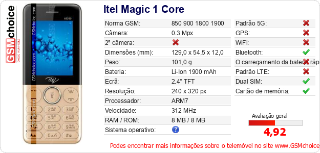 Itel Magic 1 Core Especificações técnicas do telemóvel 