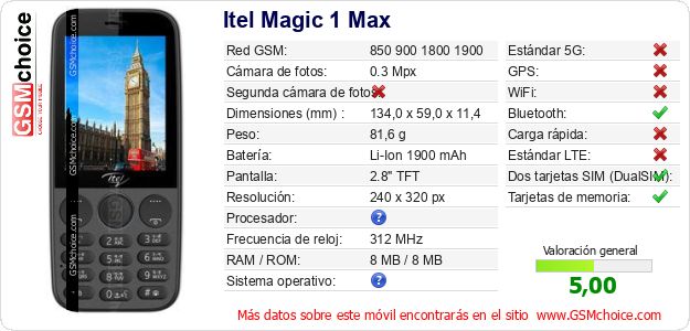 Itel Magic 1 Max Datos técnicos del móvil Itel Magic 1 Max Datos técnicos del móvil