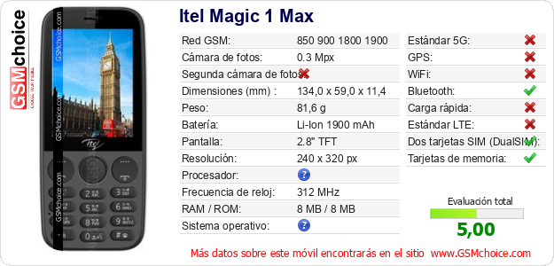 Itel Magic 1 Max Datos técnicos del móvil Itel Magic 1 Max Datos técnicos del móvil