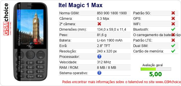 Itel Magic 1 Max Especificações técnicas do telemóvel Itel Magic 1 Max Especificações técnicas do telemóvel