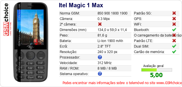 Itel Magic 1 Max Especificações técnicas do telemóvel Itel Magic 1 Max Especificações técnicas do telemóvel
