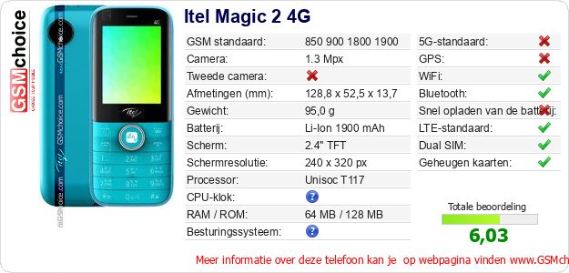 Itel Magic 2 4G Technische gegevens 