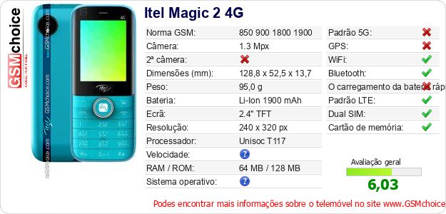 Itel Magic 2 4G Especificações técnicas do telemóvel 