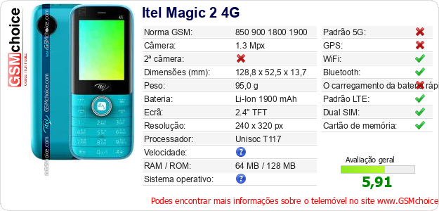 Itel Magic 2 4G Especificações técnicas do telemóvel Itel Magic 2 4G Especificações técnicas do telemóvel