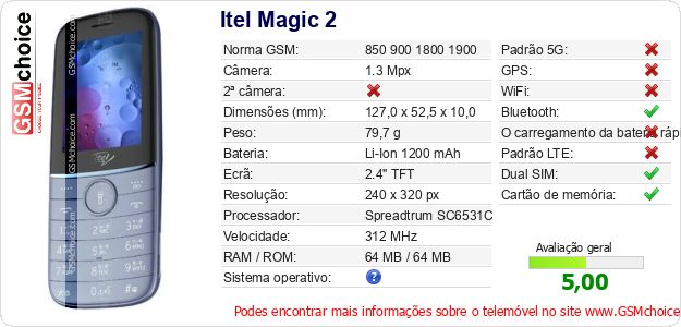 Itel Magic 2 Especificações técnicas do telemóvel 