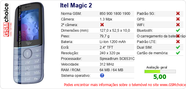 Itel Magic 2 Especificações técnicas do telemóvel 