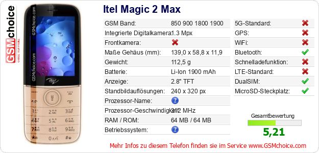 Itel Magic 2 Max technische Daten Itel Magic 2 Max technische Daten