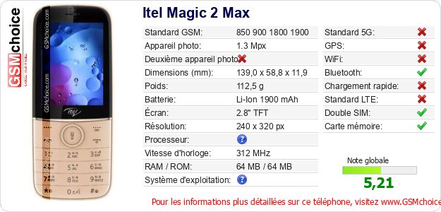 Itel Magic 2 Max Fiche technique Itel Magic 2 Max Fiche technique
