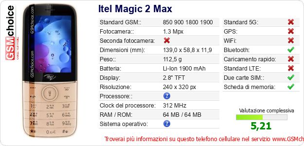 Itel Magic 2 Max Dati tecnici di telefono cellulare 