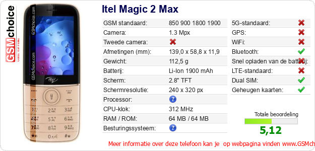 Itel Magic 2 Max Technische gegevens 