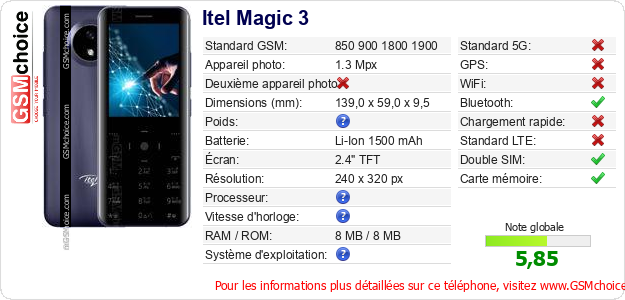 Itel Magic 3 Fiche technique