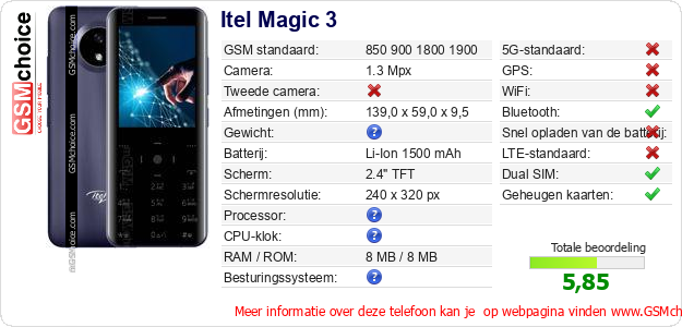 Itel Magic 3 Technische gegevens 