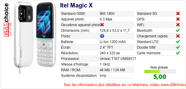 Itel Magic X Fiche technique Itel Magic X Fiche technique