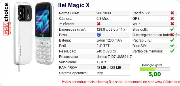 Itel Magic X Especificações técnicas do telemóvel 
