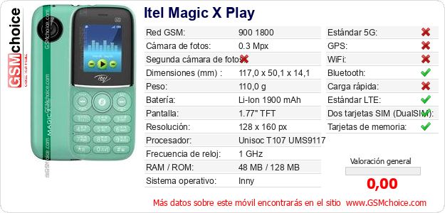 Itel Magic X Play Datos técnicos del móvil 