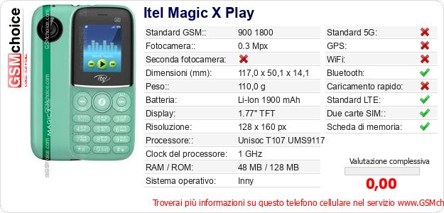 Itel Magic X Play Dati tecnici di telefono cellulare 