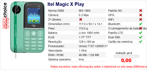 Itel Magic X Play Especificações técnicas do telemóvel 