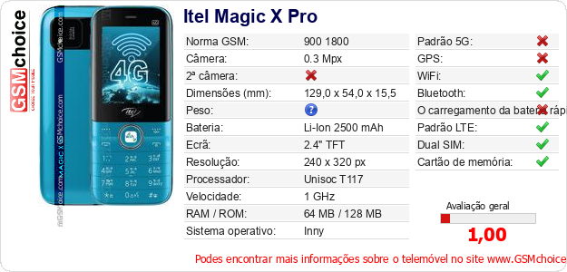 Itel Magic X Pro Especificações técnicas do telemóvel Itel Magic X Pro Especificações técnicas do telemóvel