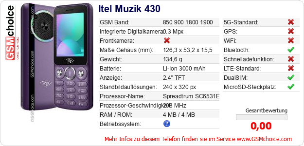 Itel Muzik 430 technische Daten Itel Muzik 430 technische Daten
