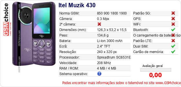 Itel Muzik 430 Especificações técnicas do telemóvel 