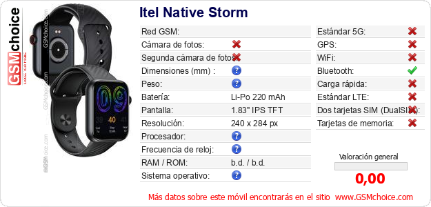 Itel Native Storm Datos técnicos del móvil Itel Native Storm Datos técnicos del móvil
