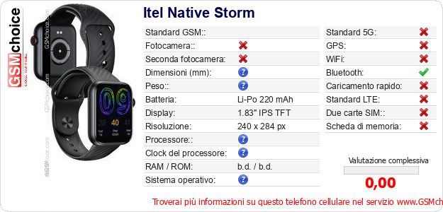 Itel Native Storm Dati tecnici di telefono cellulare 