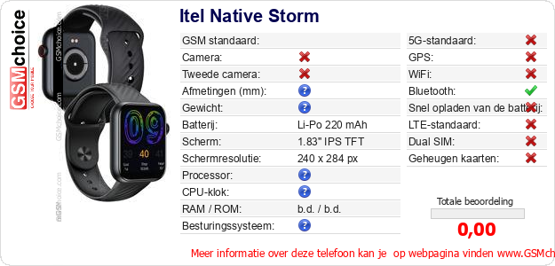 Itel Native Storm Technische gegevens 