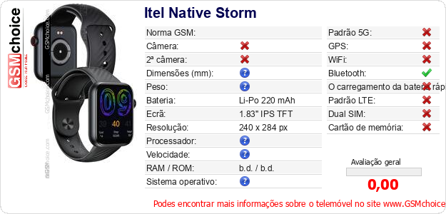 Itel Native Storm Especificações técnicas do telemóvel Itel Native Storm Especificações técnicas do telemóvel